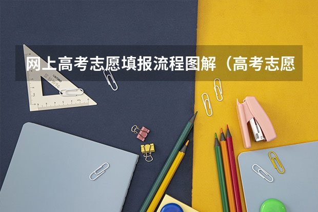 网上高考志愿填报流程图解（高考志愿填报模拟流程图解）